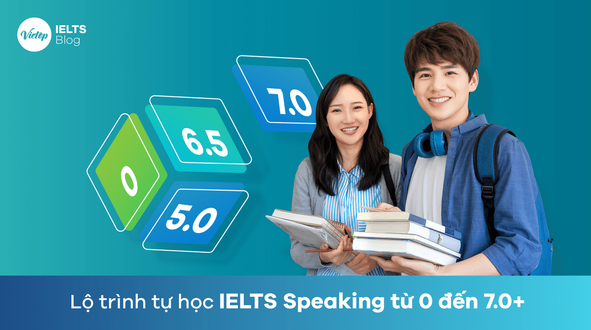 Hướng dẫn tự học IELTS Speaking cho người mới bắt đầu từ 0 đến 7.0+