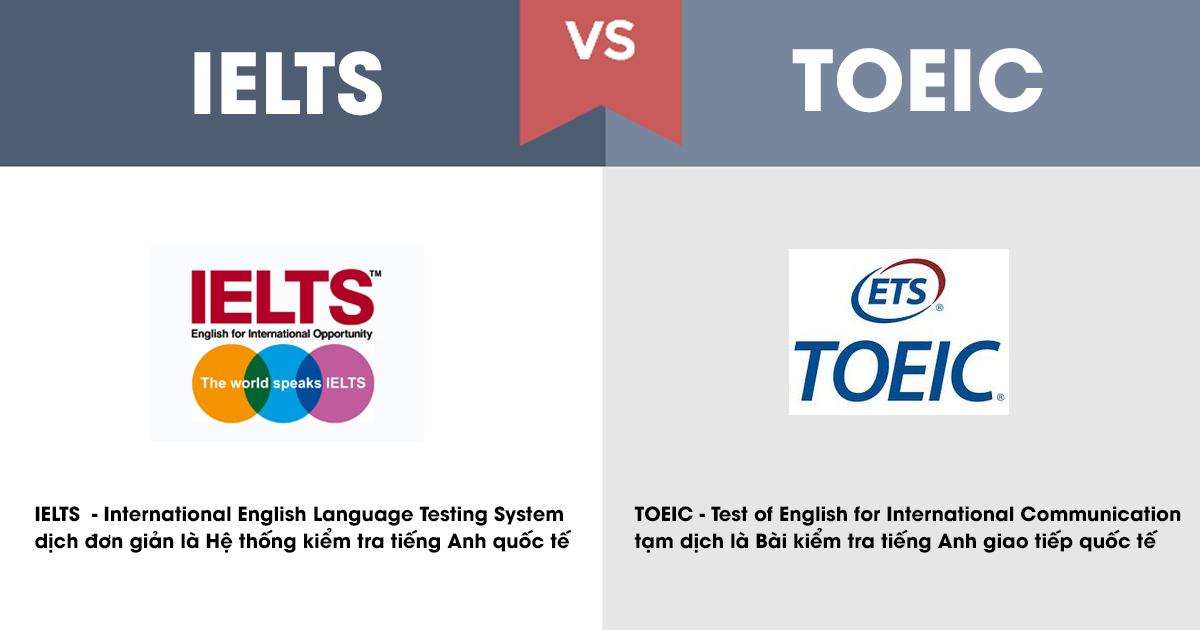 nên học toeic hay ielts hay toefl