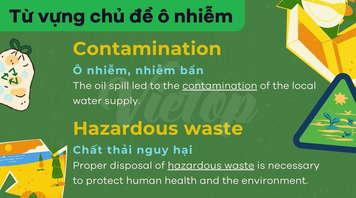 từ vựng IELTS Writing Task 2 chủ đề environment