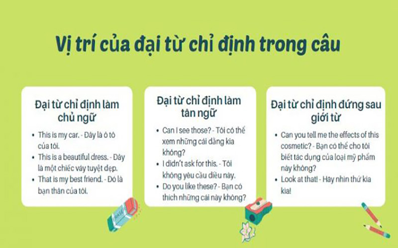 Đại từ trong tiếng Anh - Đại từ chỉ định