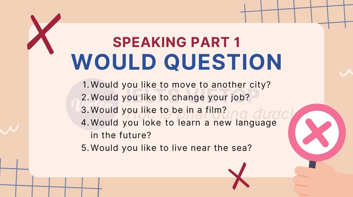 Luyện tập Speaking câu hỏi Would