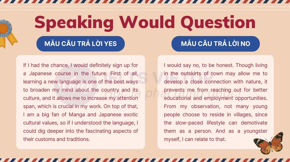 Mẫu câu trả lời dạng Would question