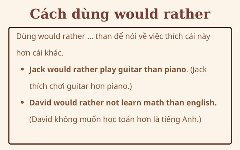 Cấu trúc Would rather trong câu có 2 chủ ngữ