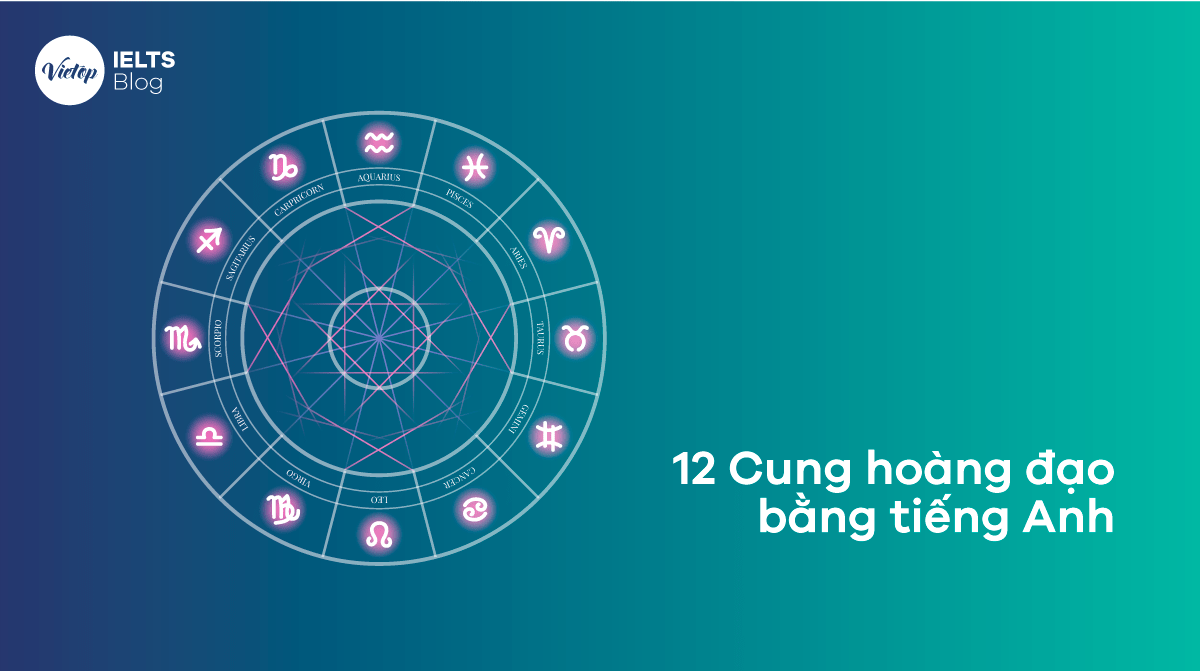 12 Cung hoàng đạo bằng tiếng Anh