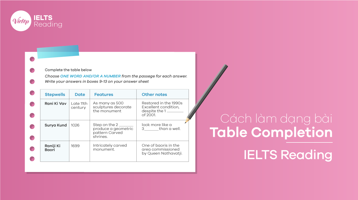 Cách làm dạng bài Table Completion – IELTS Reading