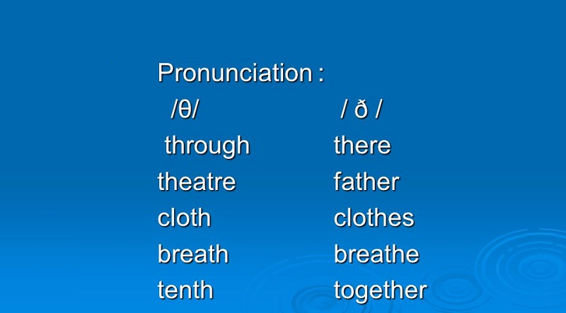 Luyện tập cách phát âm /θ/ và /ð/