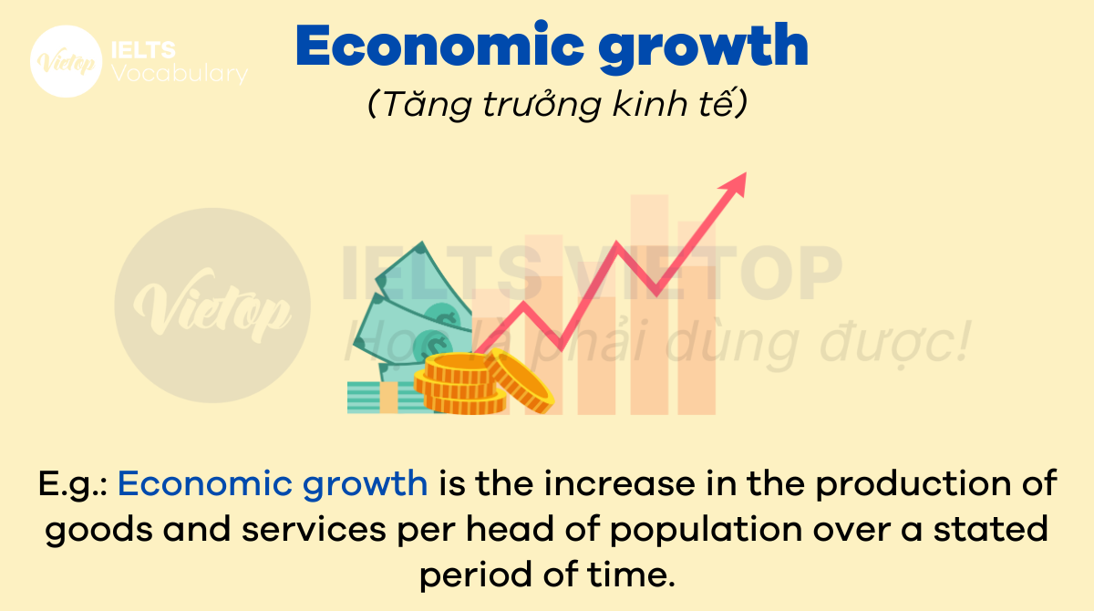 tiếng Anh chuyên ngành kinh tế