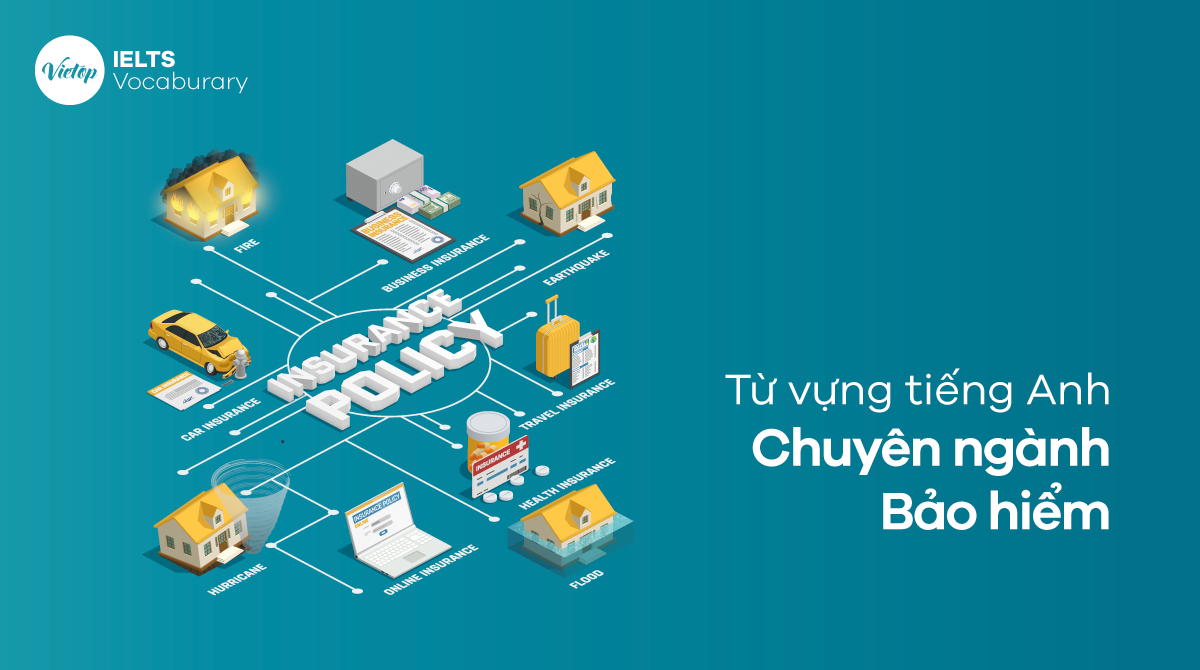 Từ vựng tiếng Anh chuyên ngành bảo hiểm