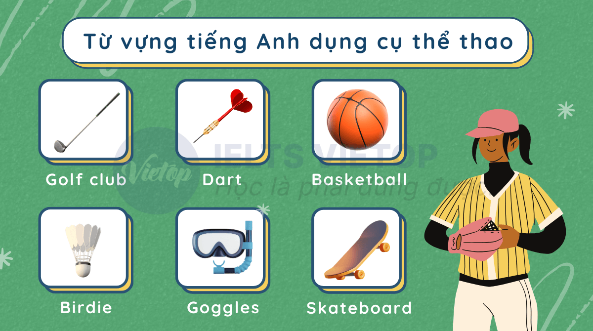 Từ vựng tiếng Anh về Thể thao