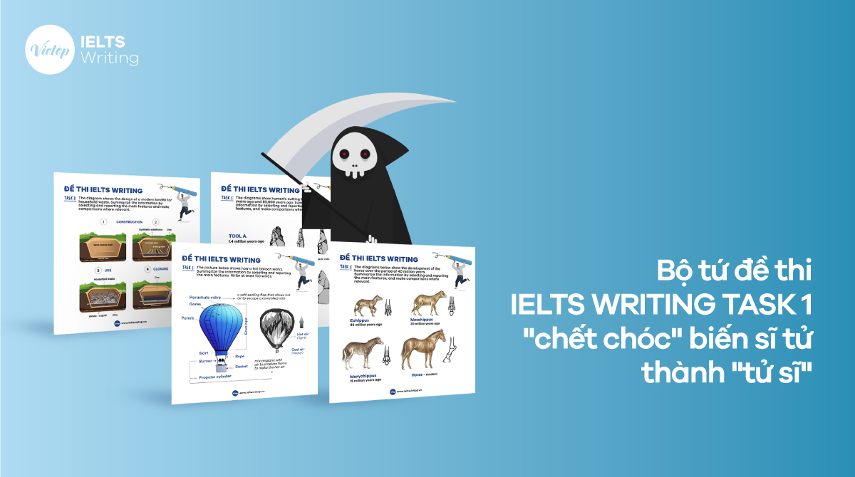 Tổng hợp bộ tứ những đề IELTS Writing khó nhất Task 1 "chết chóc" biến sĩ tử thành "tử sĩ"