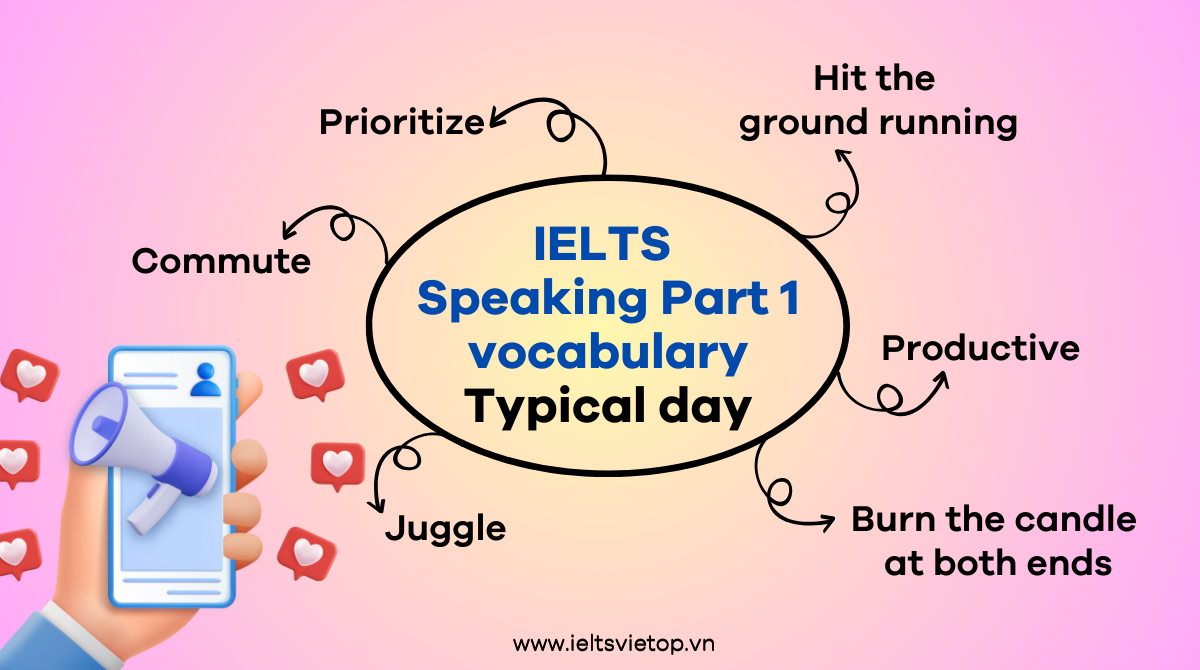 từ vựng IELTS Speaking Part 1