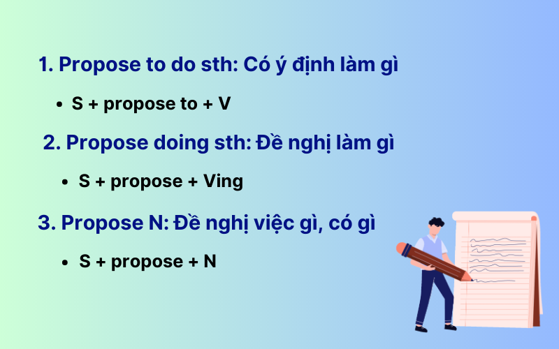 Cách dùng cấu trúc Propose trong tiếng Anh