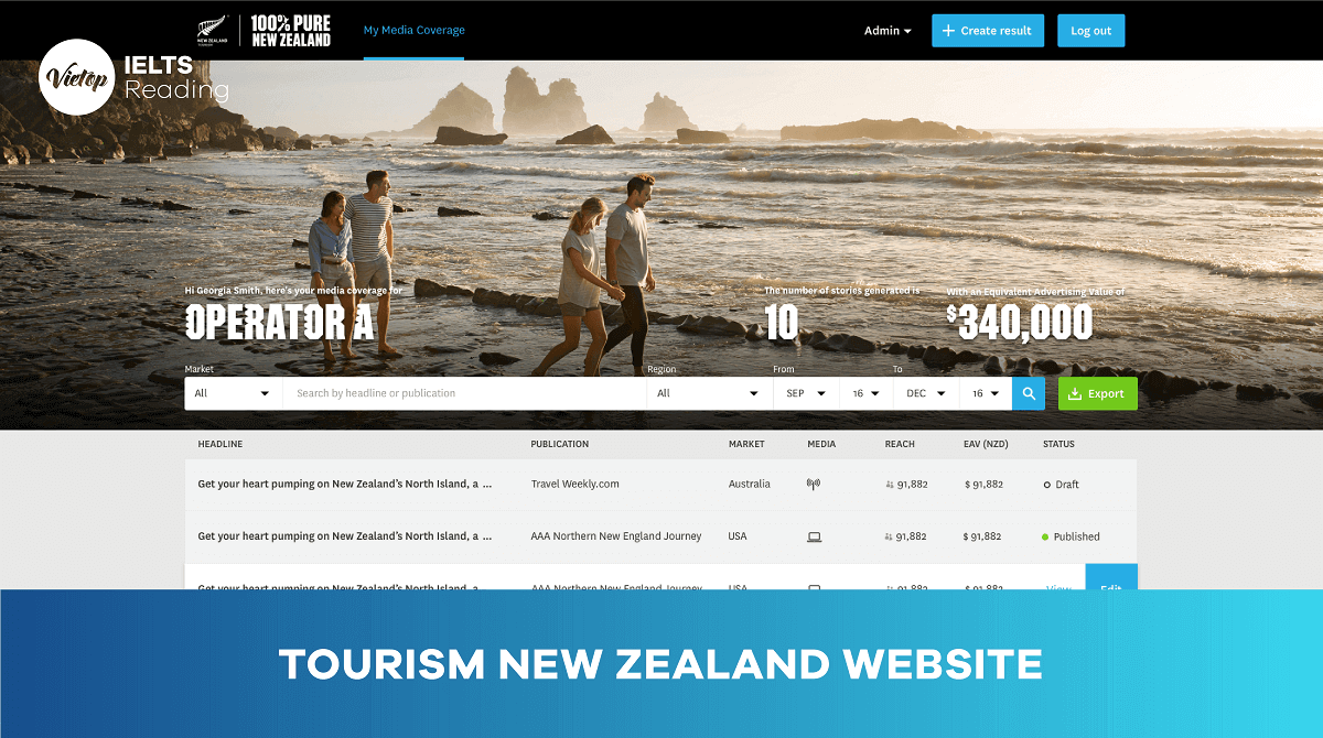 Case study Tourism New Zealand website