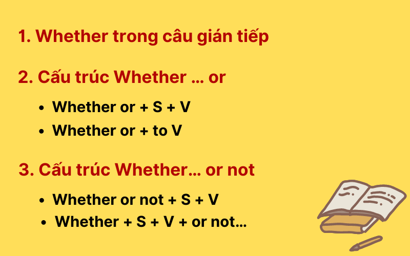 Cấu trúc whether