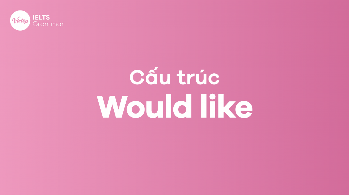 Cấu trúc Would like trong tiếng Anh