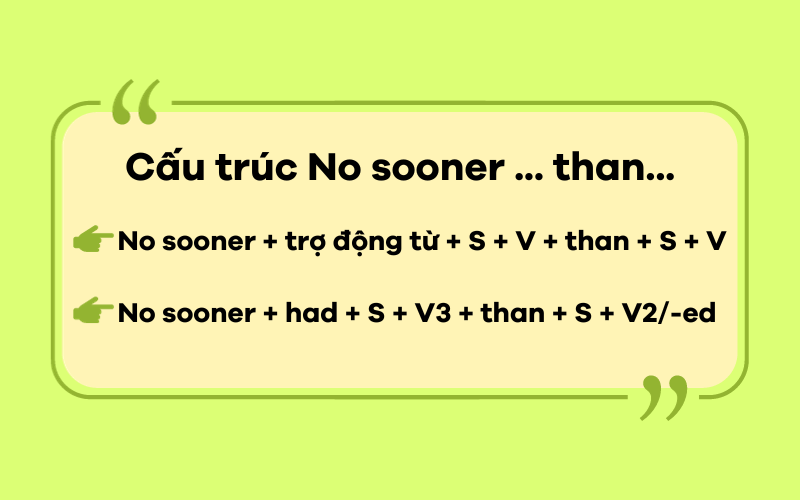 Cấu trúc và cách dùng No sooner … than …