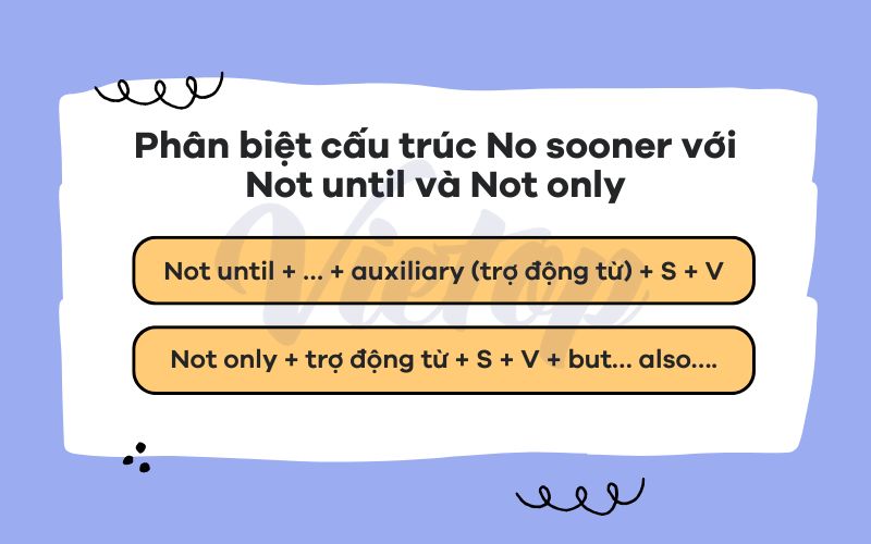 Phân biệt cấu trúc no sooner với not until và not only
