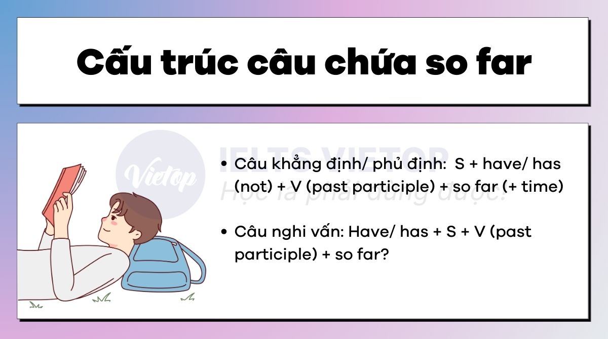  Cách dùng cấu trúc so far trong tiếng Anh