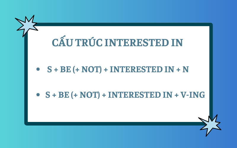 Cấu trúc Interested in trong tiếng Anh