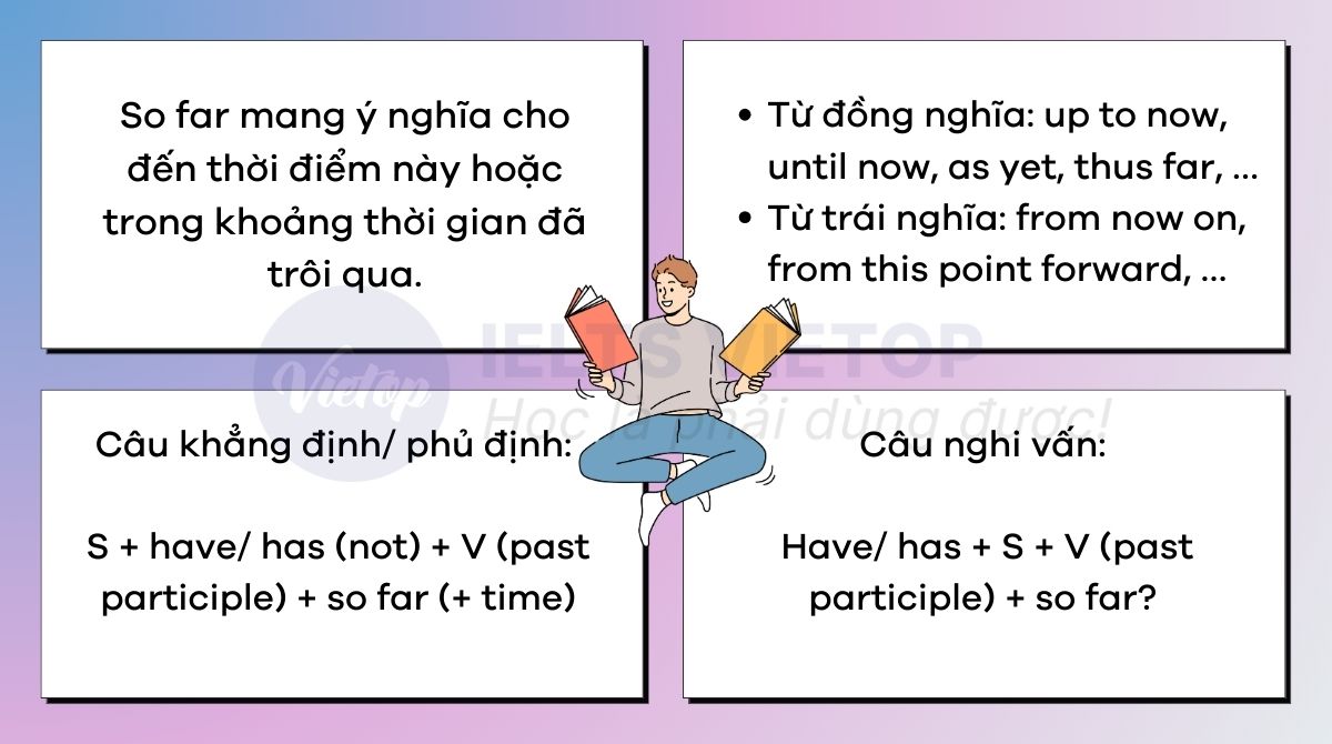 Tổng hợp cấu trúc so far