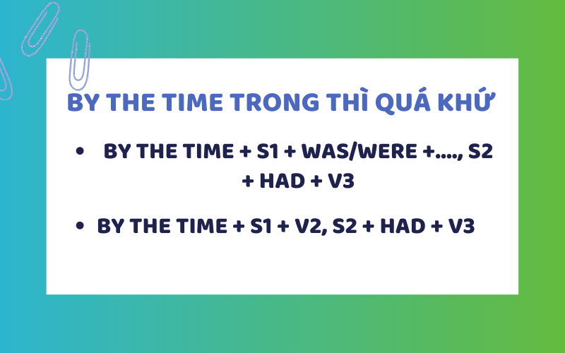 By the time trong thì quá khứ