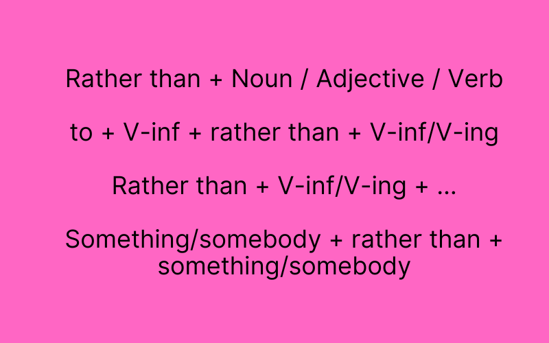 Cấu trúc và cách dùng Rather than