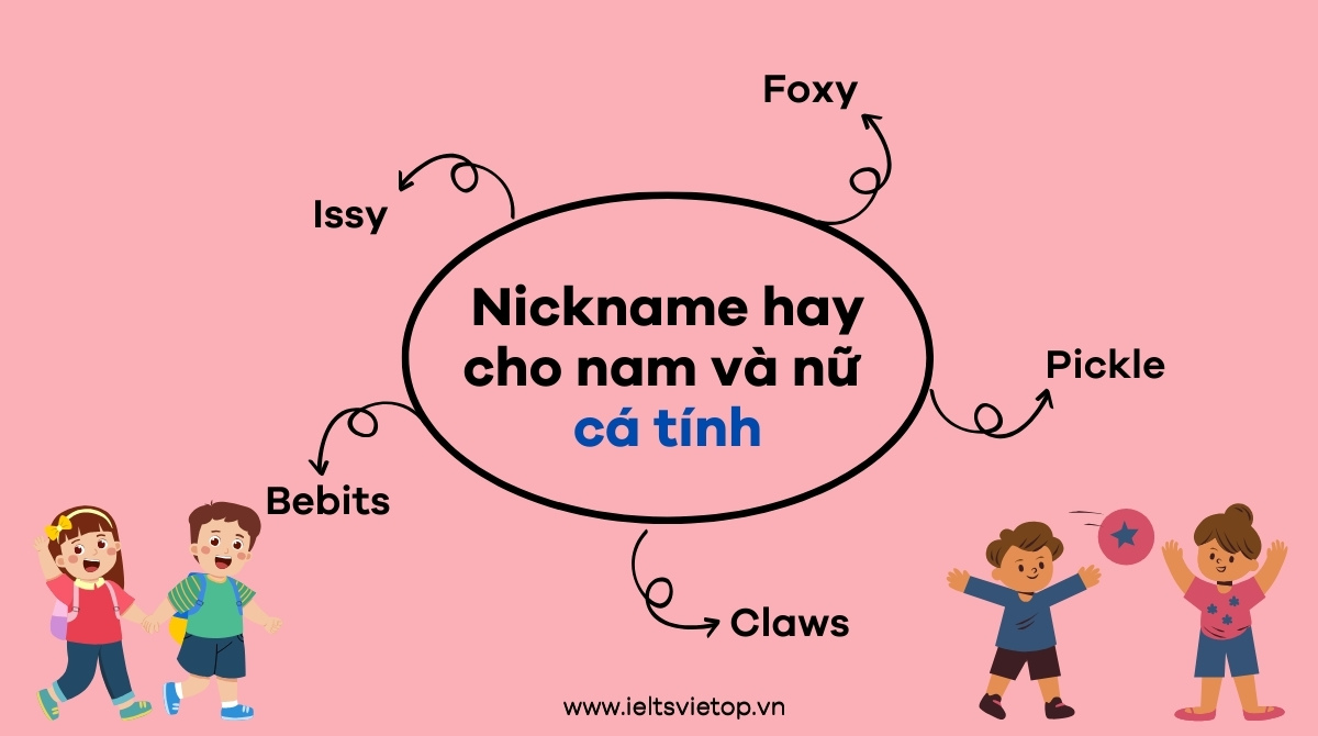 Nickname tiếng Anh hay cho nam và nữ