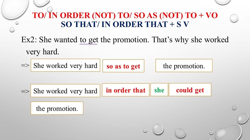 Cách nối câu sử dụng cấu trúc so that/ in order that/