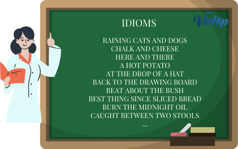 bài tập Idioms thi đại học