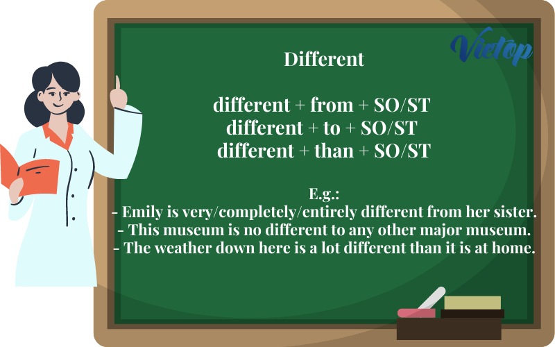 Cấu trúc different và cách sử dụng