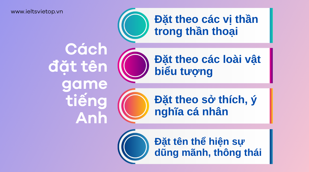 tên game tiếng Anh hay