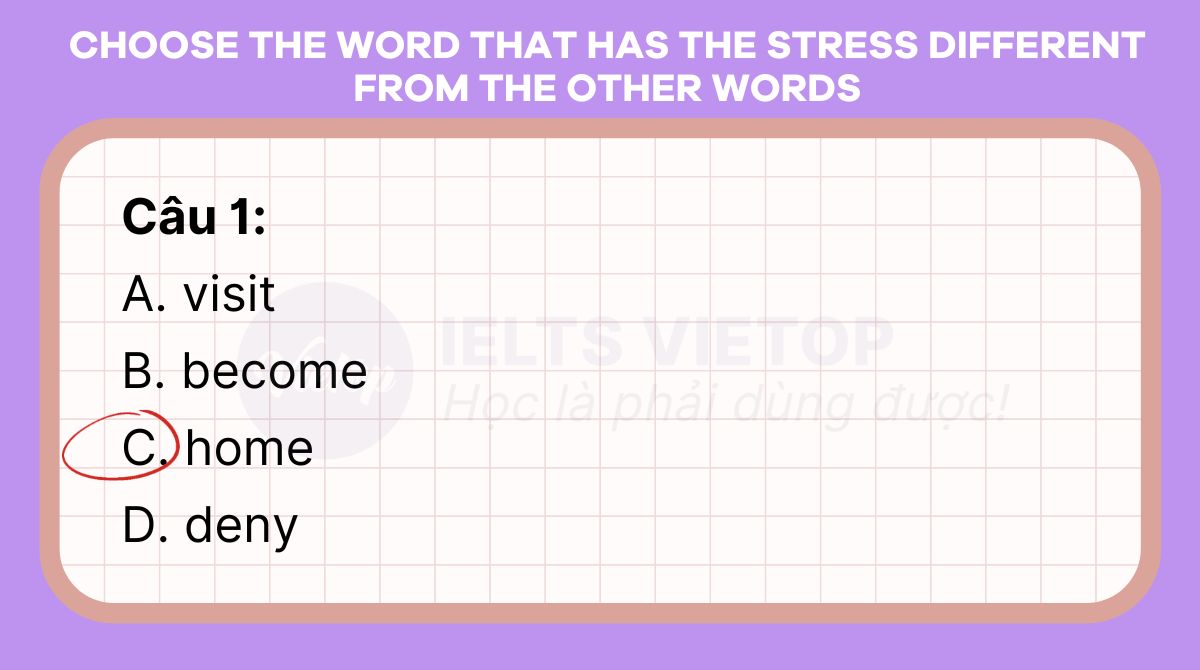 Choose the word that has the stress different from the other words