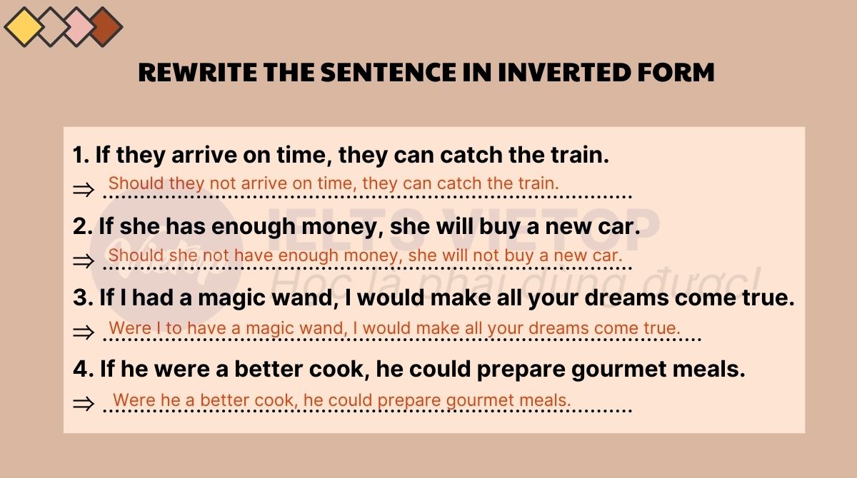 Rewrite the sentence in inverted form