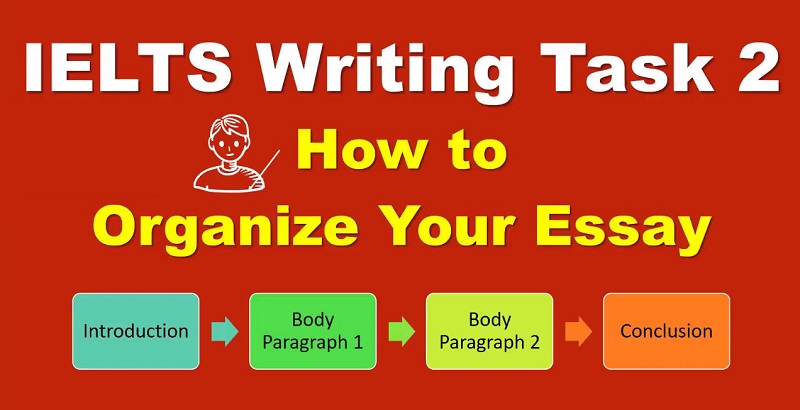 Những mẫu câu và cụm từ “ăn điểm” trong IELTS Writing Task 2