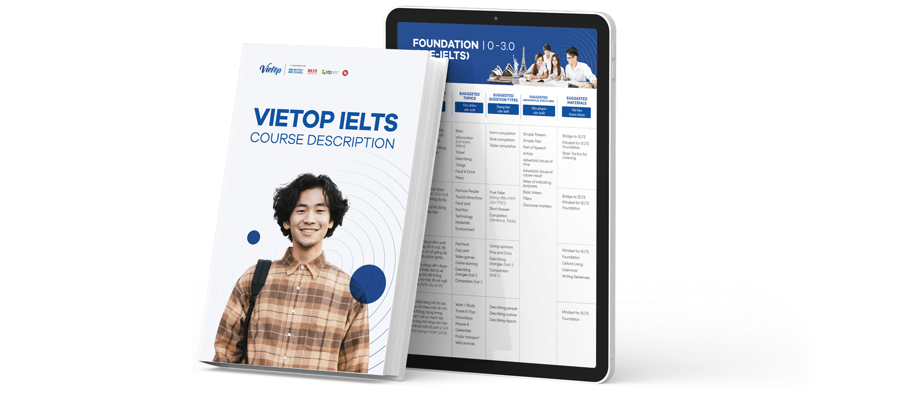 Lộ trình học IELTS từ 0 đến 7.0