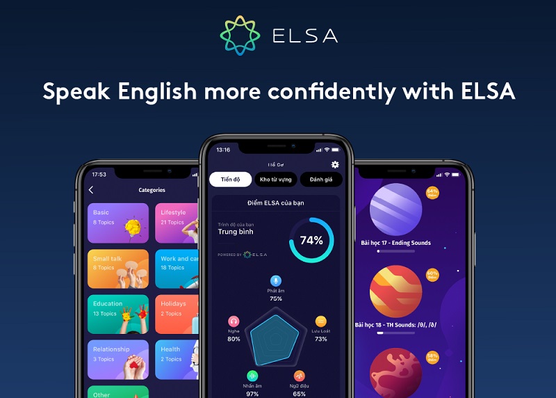 ELSA Practice Speaking English