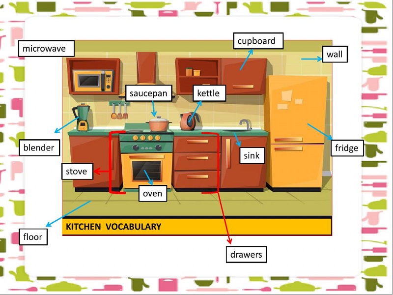 Từ vựng dụng cụ nhà bếp