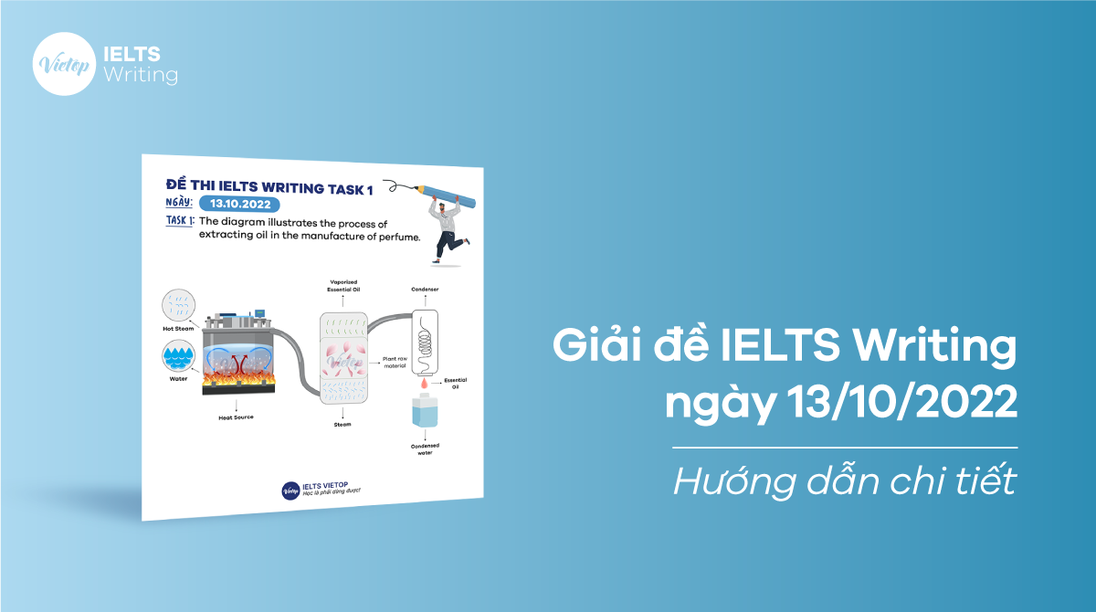 Giải đề Writing ngày 13/10/2022 