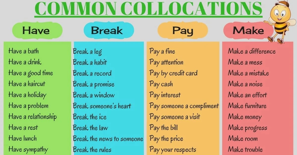 Những Collocations for IELTS Speaking phổ biến