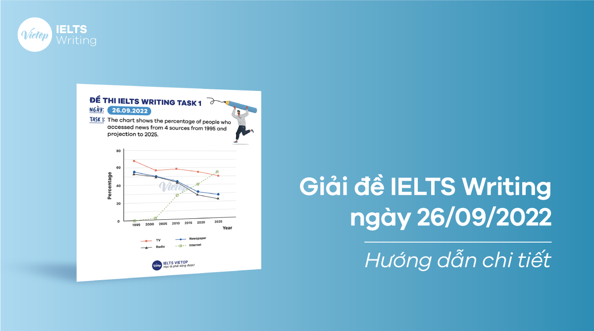 Giải đề Writing ngày 26/09/2022