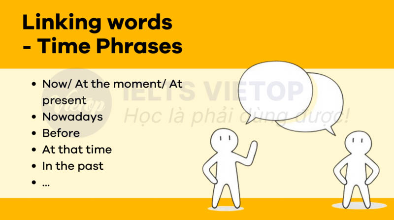 Linking words chỉ cụm từ thời gian