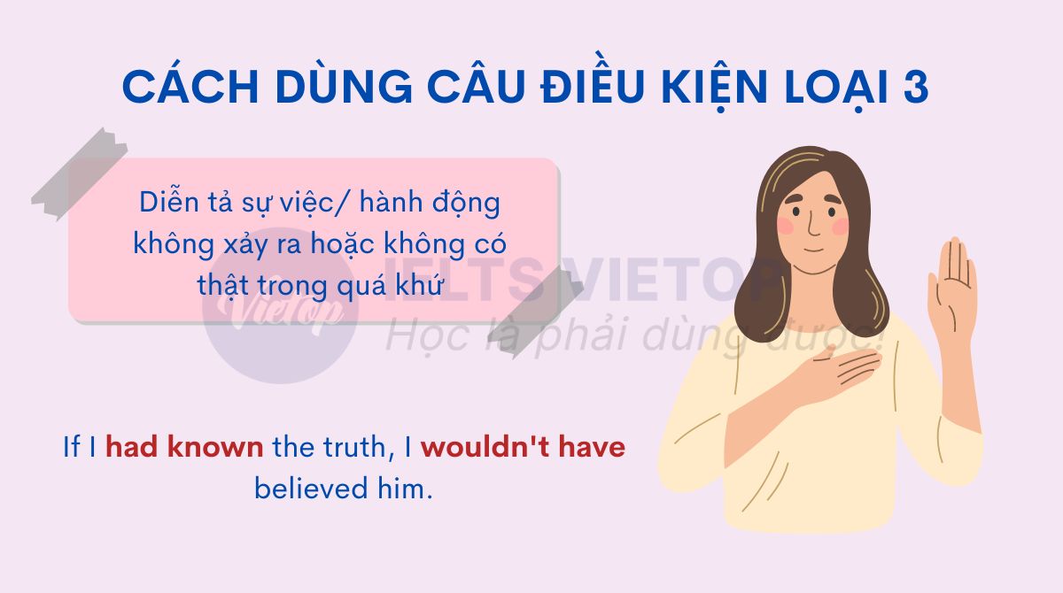 Dùng câu điều kiện loại 3 để diễn tả sự việc hành động không xảy ra hoặc không có thật trong quá khứ