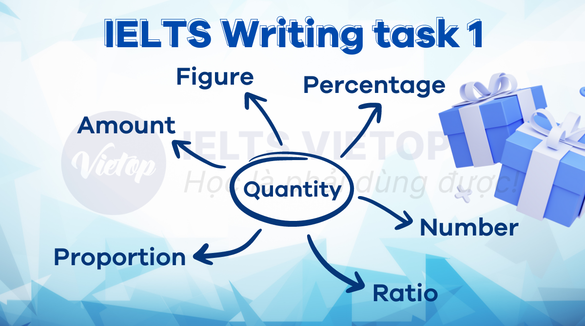 vocabulary in ielts writing task 1