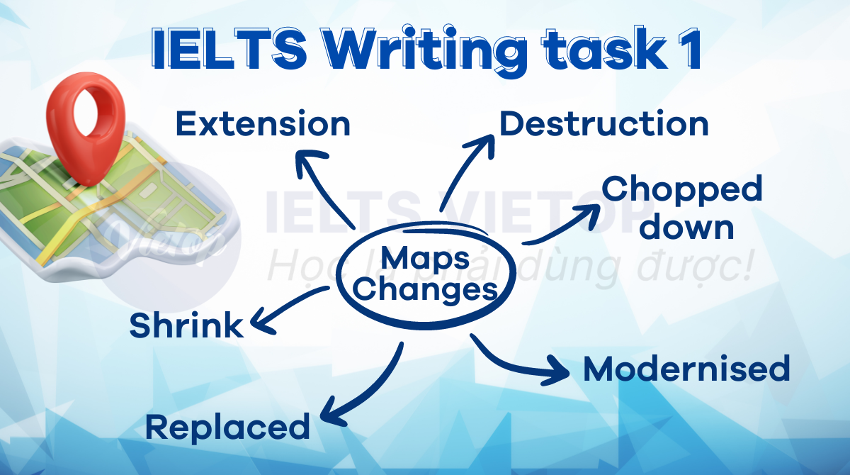 vocabulary in ielts writing task 1