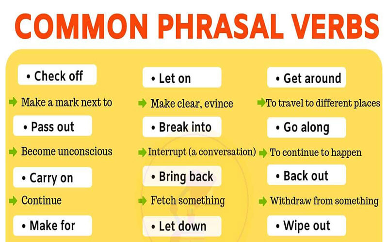 Một số Phrasal Verbs thông dụng trong IELTS 