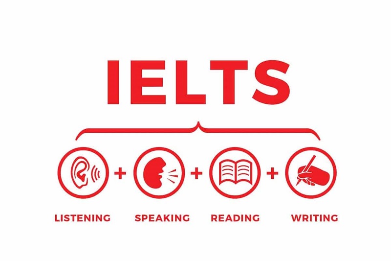 Lưu ý khi chọn tài liệu ôn thi IELTS