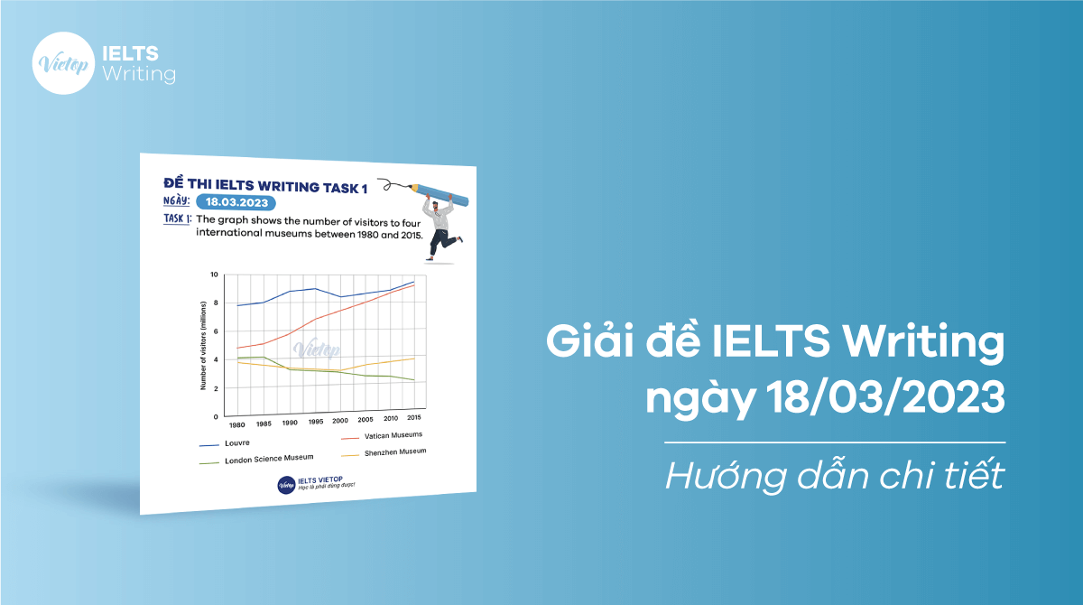 [ACE THE TEST] Giải đề Writing ngày 18/03/2023