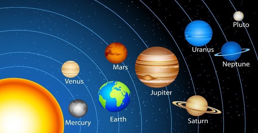 Bộ từ vựng chủ đề Astrophysics (Vật lý học thiên thể)