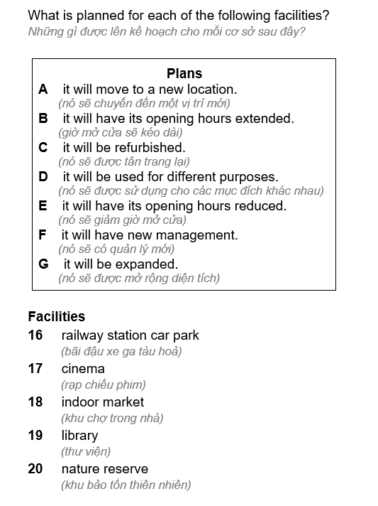 IELTS Cambridge 11, Test 3, Part 2, Questions 16-20