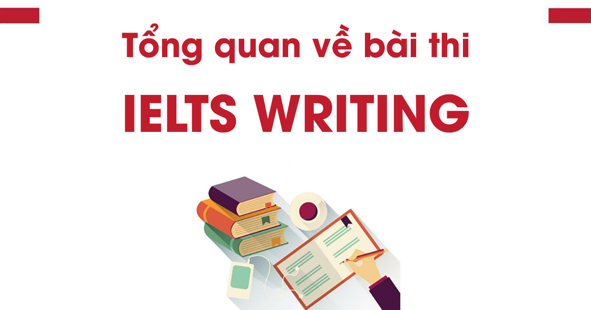 Tổng quan về bài thi IELTS Writing